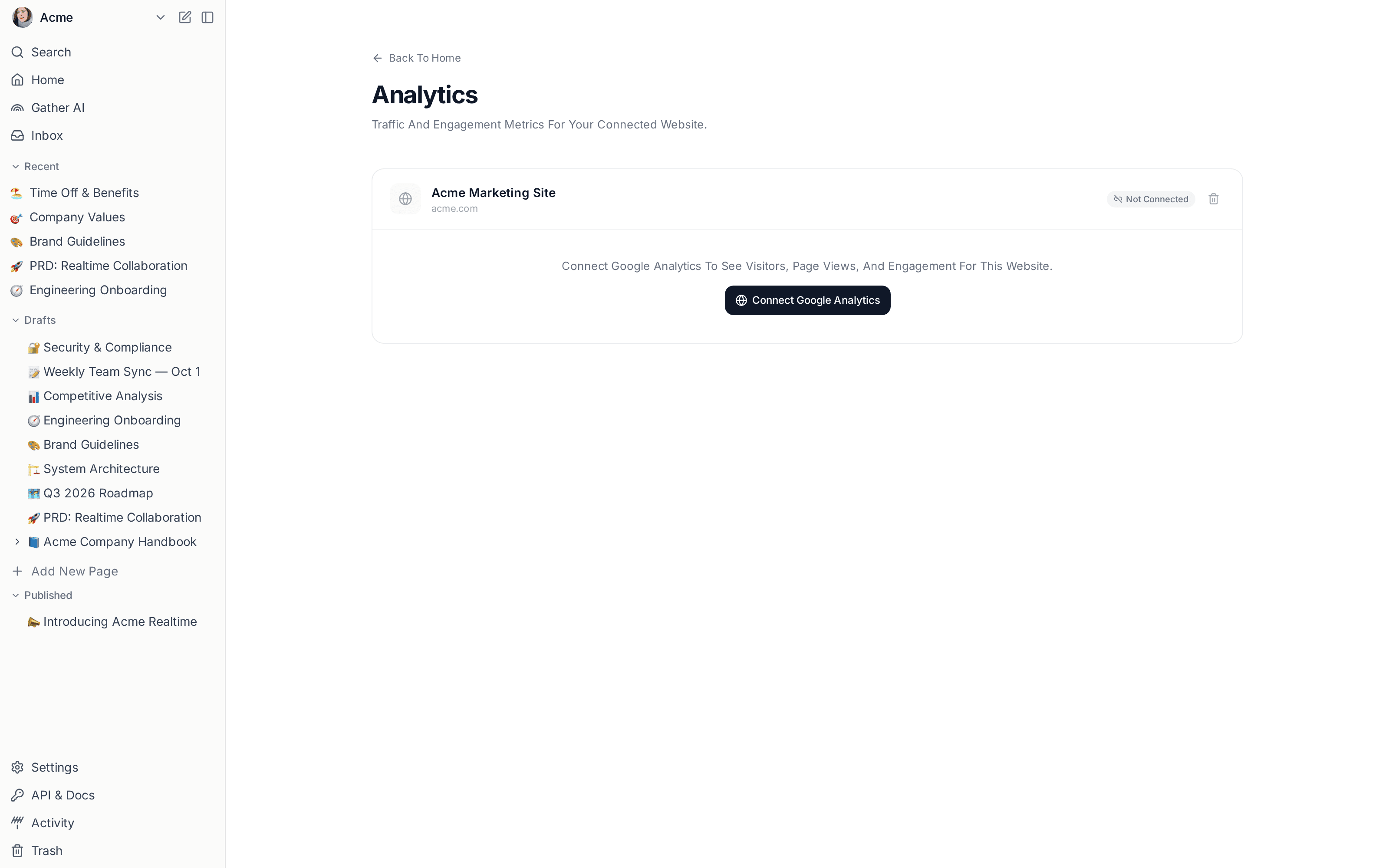 The Vritti Analytics Dashboard