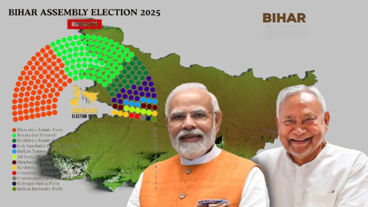 When expectation unravels: How Bihar reshaped party maths, caste ties ...