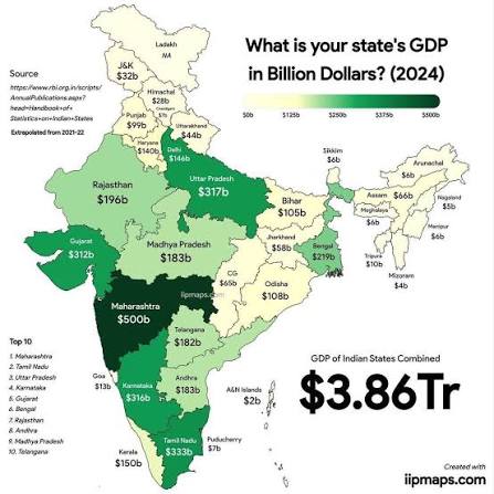 Interesting graphic representing GDP of the different states of India.