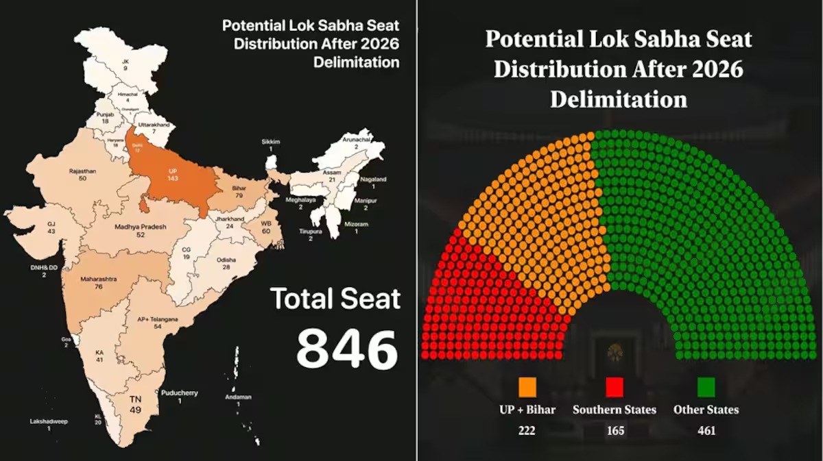Delimitation 2026: A Political Restructuring That Risks Deepening India ...