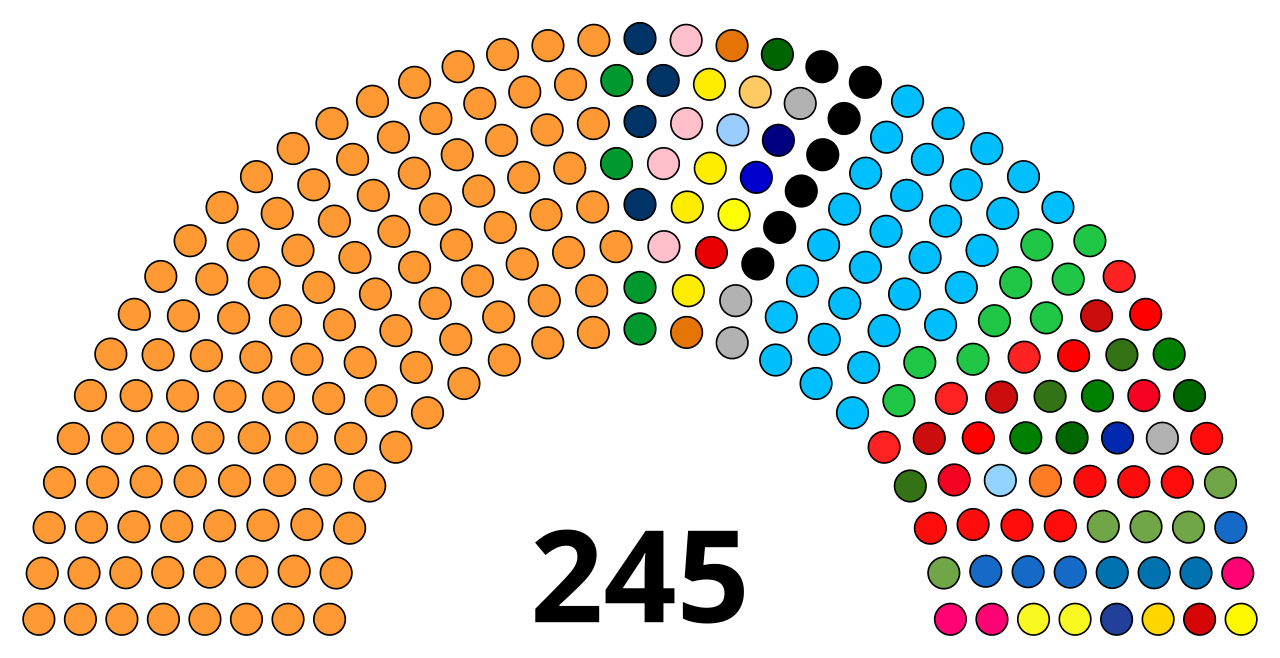The Centre Wants a Bigger Parliament — Up to 850 Seats